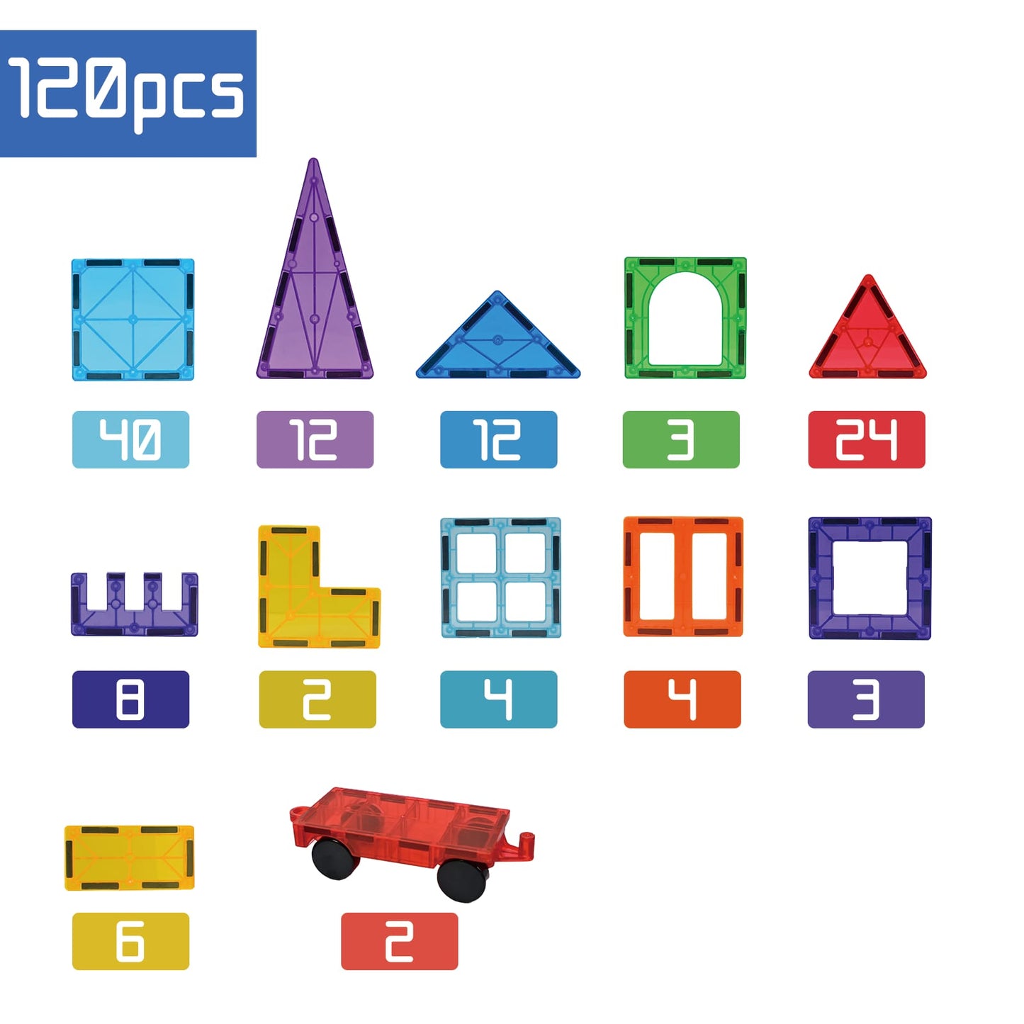 Magnaminds classic - 120 stuks